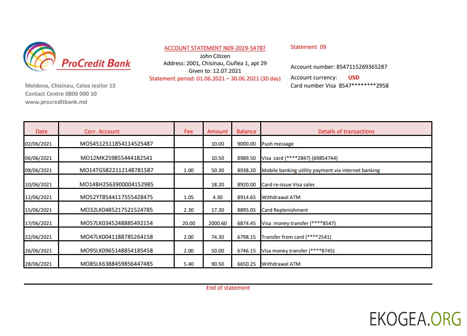 Moldavie Procredit excel pdf